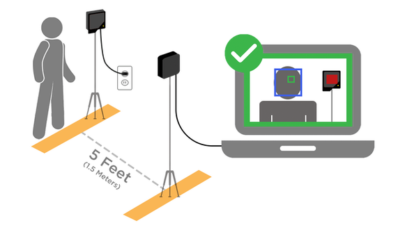 Seek Scan Temperature Screening System