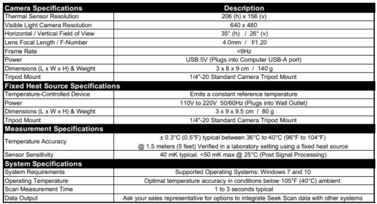 Thermal System Specifications